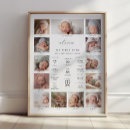 Search for 1st birthday milestone posters Baby milestone board