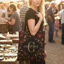 Search for william morris tote bags Floral