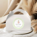 Search for confection stickers Cake
