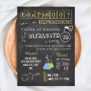 Search for science lab invitations Boy