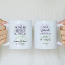 Search for years of service gifts Keepsake