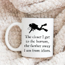 Search for i dive mugs Scuba