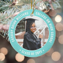 Search for turquoise christmas tree decorations Girly
