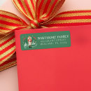 Search for nutcracker return address labels Elegant