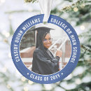 Search for class christmas tree decorations Graduation