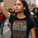 Search for due process Democracy