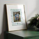 Search for vintage sheet music posters Christmas carol