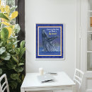 Search for biology posters School