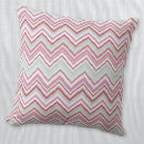Search for mint green cushions Unique