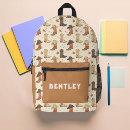 Search for hat laptop bags For kids