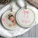 Search for inspiration christmas tree decorations For kids