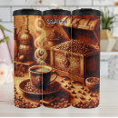 Search for steaming mugs For kids