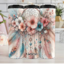 Search for gentle drinkware For kids