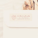 Search for bell return address labels Whimsical