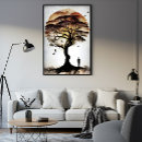 Search for bird life posters Watercolor