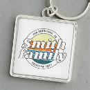Search for summer break key rings Vacation