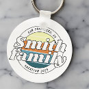 Search for break round key rings Vacation