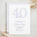 Search for nautical 40th birthday Navy blue