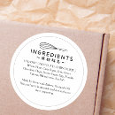 Search for bakery display Customer