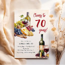 Search for wine and cheese invitations Charcuterie board