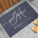 Search for newlywed doormats Newlyweds last name