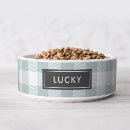 Search for edit pet supplies For pets