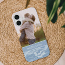 Search for blue camo iphone cases Cool