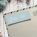 Search for money return address labels Modern