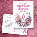 Search for breasts postcards Medical