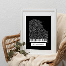 Search for piano teachers posters Pianist