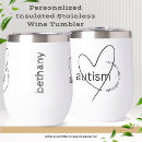 Search for spectrum barware Awareness