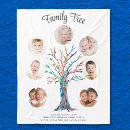 Search for photo keepsake blankets Grandchildren