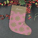 Search for 80s christmas stockings Cute