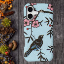 Search for pink flower iphone 5 cases Vintage