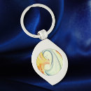 Search for madonna key rings Blessed virgin mary
