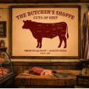Search for beef cut posters Meat