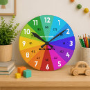 Search for learning clocks Learn to tell time