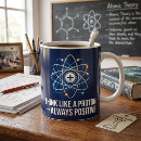Search for proton mugs Think like a proton