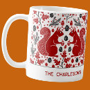 Search for forester mugs Animal