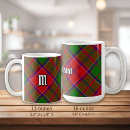 Search for granted mugs Clan