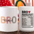 Search for best bro mugs Brother