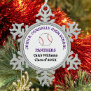 Search for baseball coach christmas tree decorations Sports