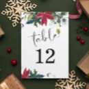 Search for christmas table cards Poinsettia