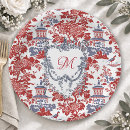 Search for delft blue paper plates Botanical