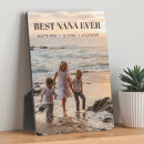 Search for nana plaques Family keepsake