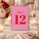 Search for cute wedding signs Unique
