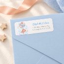 Search for blue bear return address labels Birthday