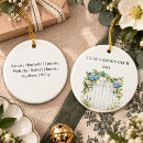 Search for cottage living christmas tree decorations Flowers