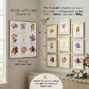 Search for fruit posters Floral