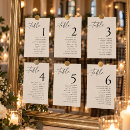 Search for guest list posters Table numbers